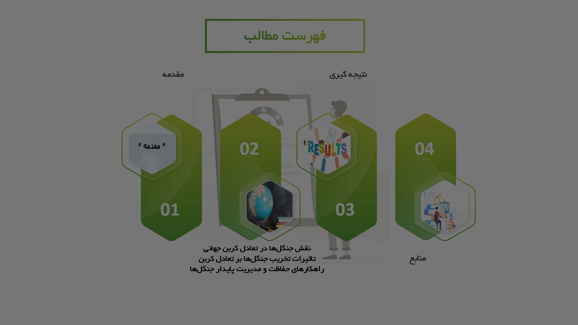 پاورپوینت در مورد نقش جنگل‌ها در تعادل کربن جهانی